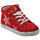 Pantofi Copii Sneakers Liu Jo 20767  Zip roșu