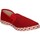 Pantofi Bărbați Sneakers Caffenero AE159 roșu