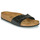 Pantofi Femei Papuci de vară Birkenstock MADRID Negru / Lac