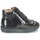 Pantofi Fete Pantofi sport stil gheata Acebo's DOLAGIRI Negru / Argintiu