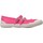 Pantofi Femei Balerin și Balerini cu curea TBS BALLERINES SPORT roz