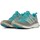 Pantofi Bărbați Pantofi sport Casual adidas Originals Consortium Energy Boost Mid SE X Packer Shoes Solebox Gri, De turcoaz