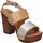 Pantofi Femei Sandale Made In Italia BY516 Altă culoare
