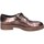Pantofi Femei Pantofi Oxford
 Liu Jo BY591 Altă culoare