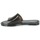 Pantofi Femei Papuci de vară Melissa SOULD Negru
