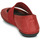 Pantofi Femei Balerin și Balerini cu curea Camper RIGHT  NINA Roșu