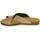 Pantofi Femei Papuci de vară Amoa Scarpe Auriu