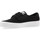Pantofi Bărbați Pantofi de skate DC Shoes DC Trase TX SE ADYS300123-001 Negru