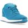 Pantofi Bărbați Pantofi sport Casual adidas Originals Adidas ZX Flux ADV SL S76555 albastru
