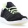 Pantofi Bărbați Fitness și Training adidas Originals Adidas CC Sonic W S78253 Negru