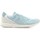 Pantofi Femei Pantofi sport Casual New Balance WRT96MB albastru