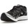 Pantofi Femei Pantofi sport Casual New Balance Training WX822BS2 Negru