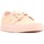 Pantofi Femei Pantofi de skate DC Shoes DC Wmns Trase TX ADJS300078-PEC roz