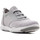 Pantofi Bărbați Pantofi sport Casual Geox U Nebula SA U825AA 02211 C9007 Gri