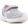 Pantofi Copii Sandale Geox J Waviness G.C J826DC 01454 C1296 Multicolor