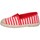 Pantofi Băieți Espadrile Cienta BX287 roșu