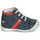 Pantofi Băieți Pantofi sport stil gheata GBB TARAVI Albastru / Roșu