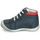 Pantofi Băieți Pantofi sport stil gheata GBB TARAVI Albastru / Roșu