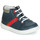Pantofi Băieți Pantofi sport stil gheata GBB FOLLIO Albastru / Roșu