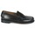 Pantofi Bărbați Mocasini Sebago CLASSIC Negru